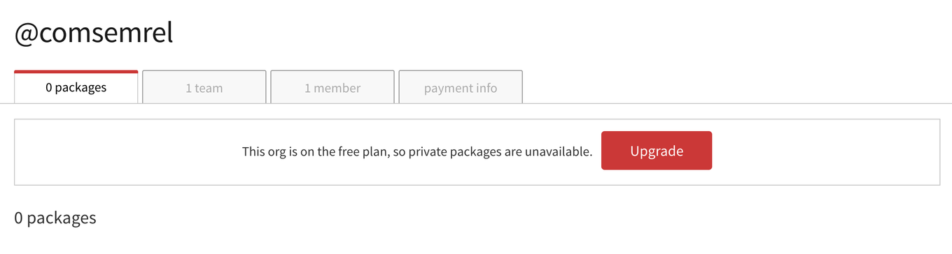 Panel zarządzania organizacją na npm, składający się z 4 zakładek: 0 packages, 1 team, 1 member, payment info. Włączony jest panel 0 packages.